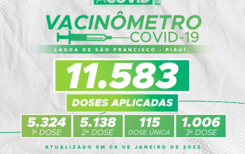 Lagoa de São Francisco: 5439 lagoenses já foram vacinados